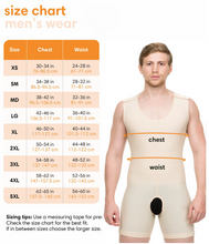 Load image into Gallery viewer, Mens Liposuction Recovery Package (Includes 2 Compression Garments)